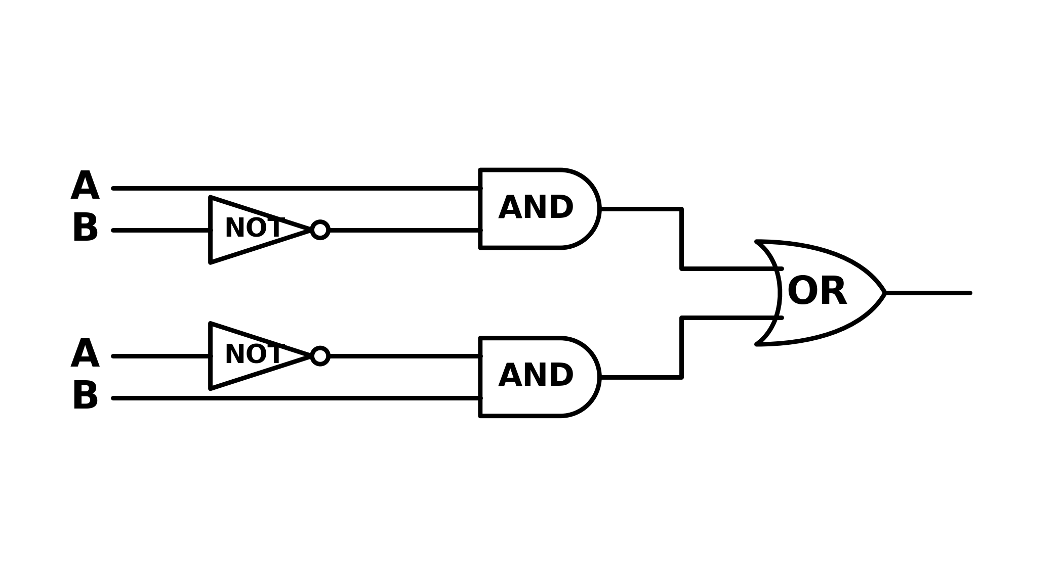 XOR emulation using NOT, AND, and OR gates.